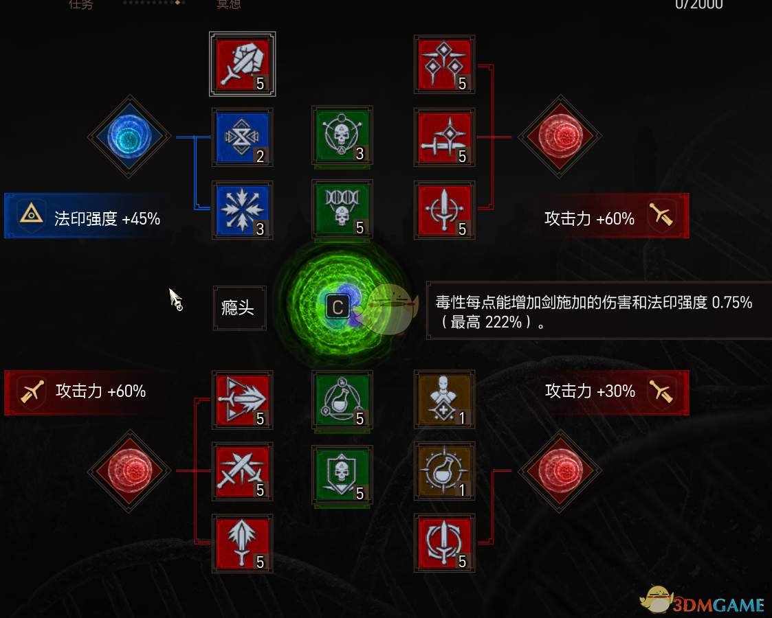 《巫师3：狂猎》狮鹫迟缓剑术流配装指南
