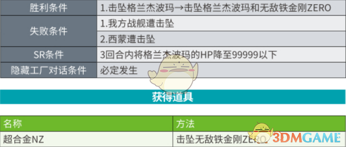 《超级机器人大战X》第51话B可能性的宇宙SR攻略