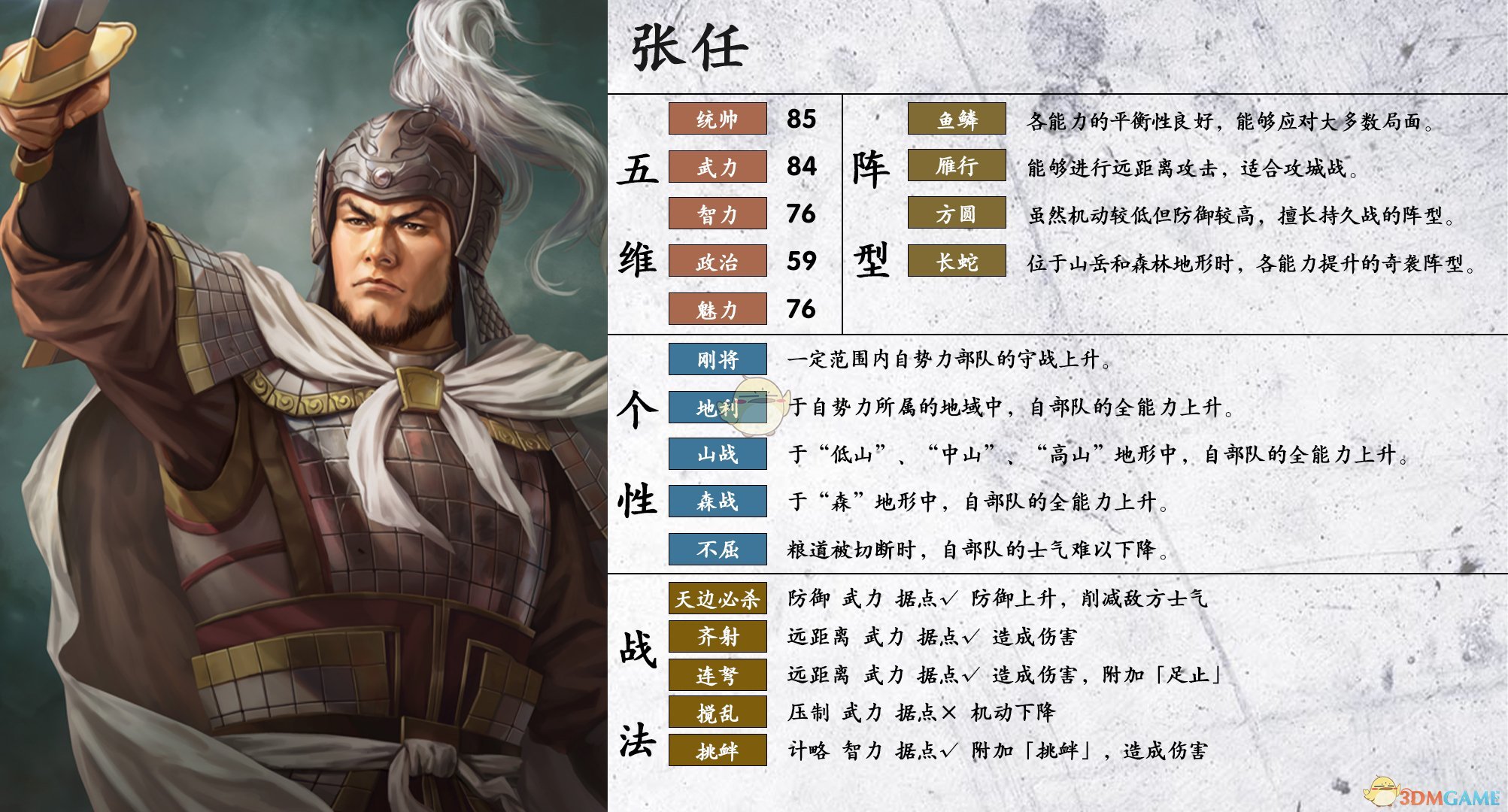 《三国志14》张任属性个性一览
