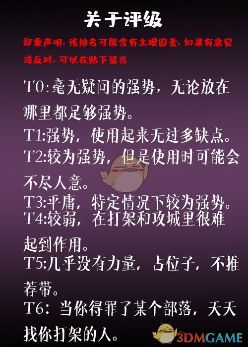 《部落与弯刀》NPC战斗力排名分享