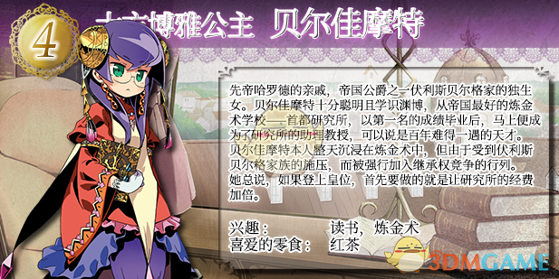《王冠之心》七位公主人物介绍