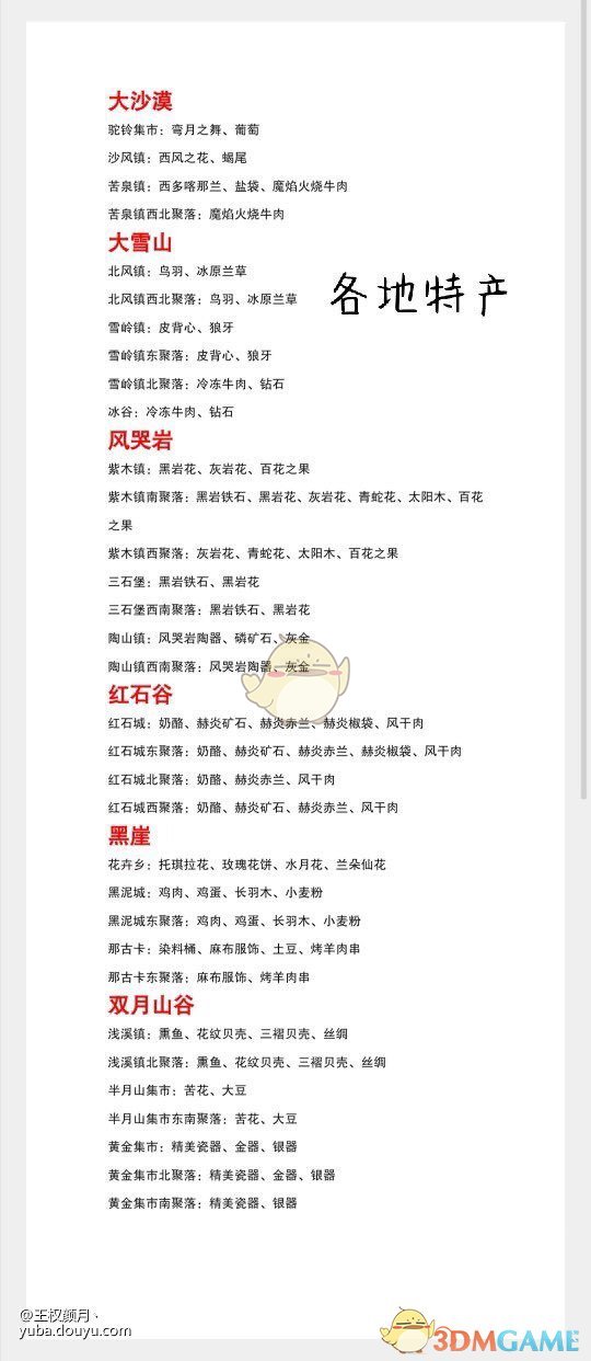 《部落与弯刀》全特产一览