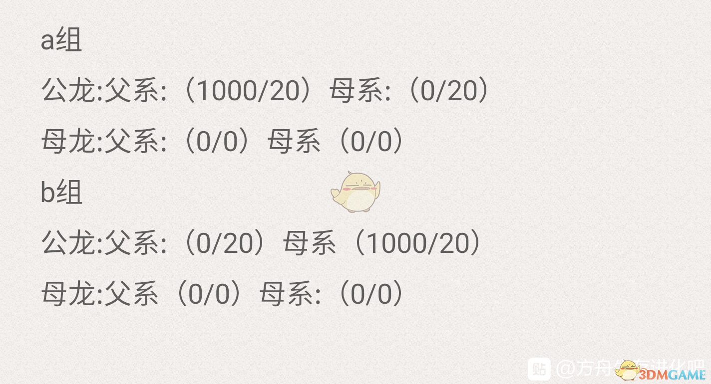 《方舟：生存进化》恐龙突变流程图分享
