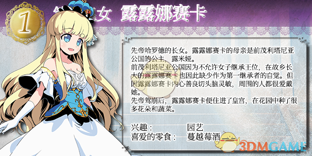 《王冠之心》七位公主人物介绍