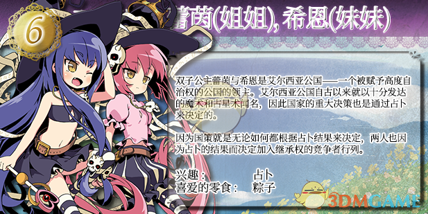 《王冠之心》七位公主人物介绍