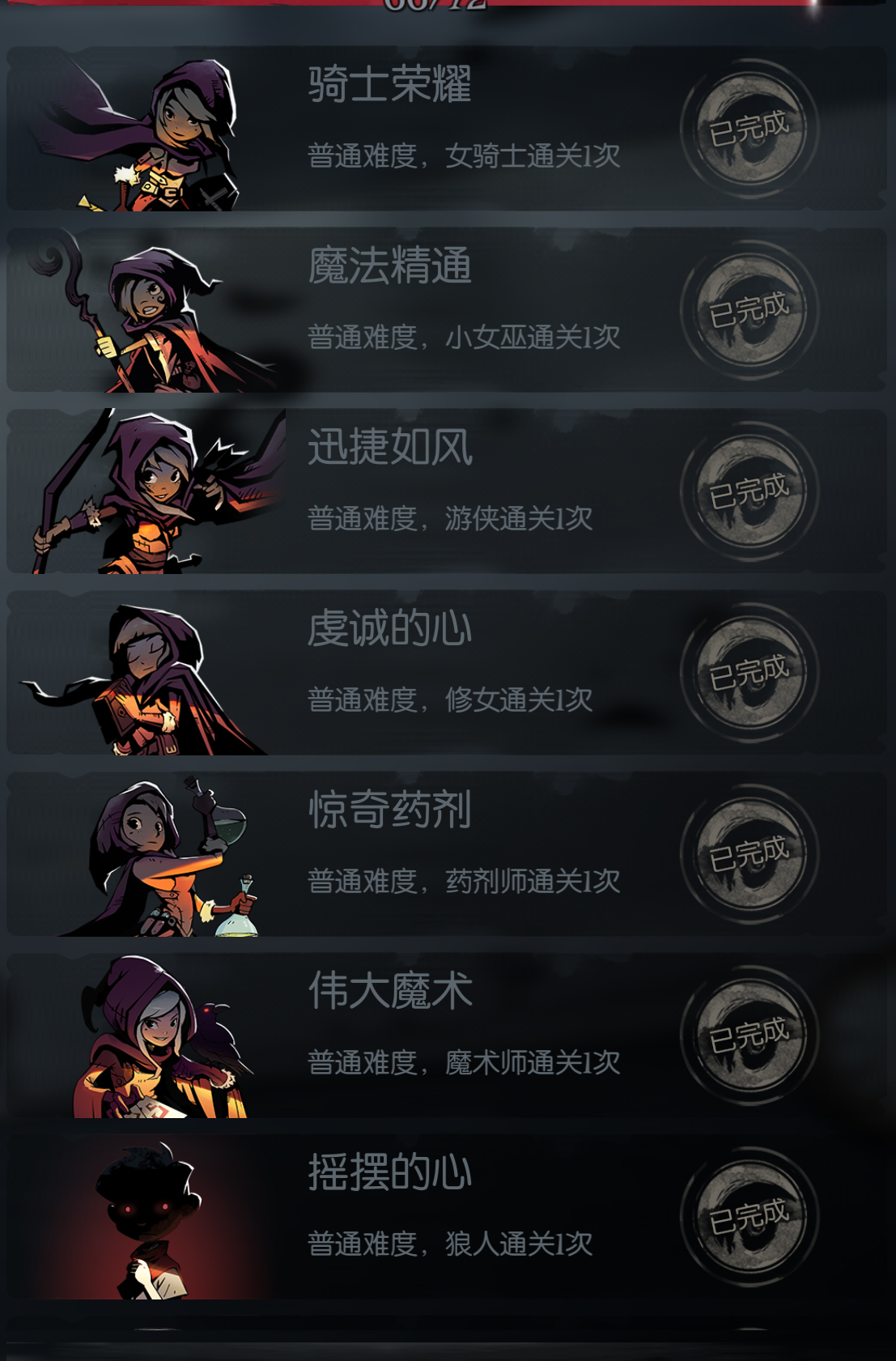 《月圆之夜》全成就攻略 全成就获取方法