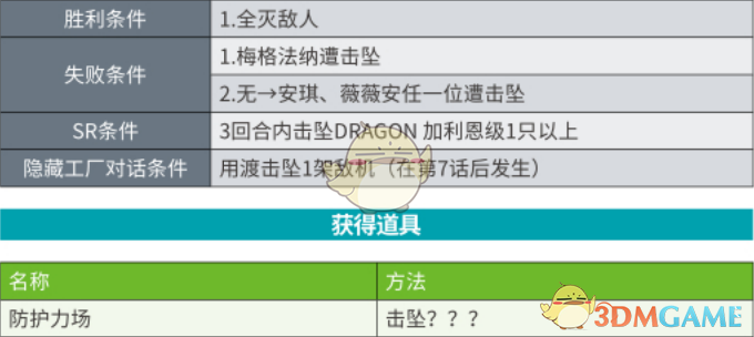 《超级机器人大战X》第6话来自异世界之物SR攻略