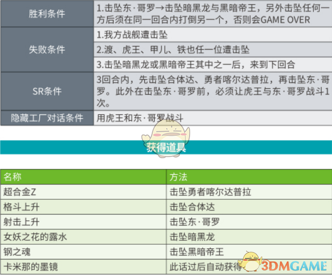 《超级机器人大战X》第48话黑暗之王与光明勇者SR攻略