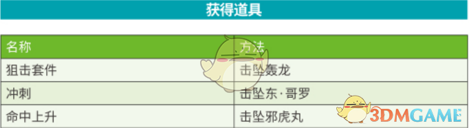 《超级机器人大战X》第30话A正义与友情SR攻略