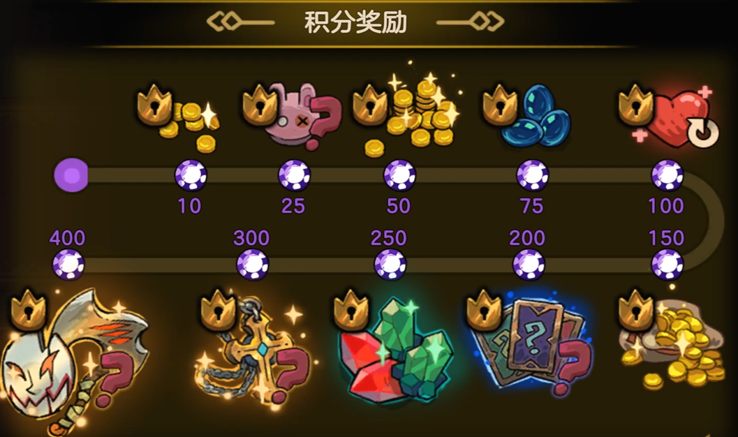 《不思议的皇冠》抽奖机重做介绍