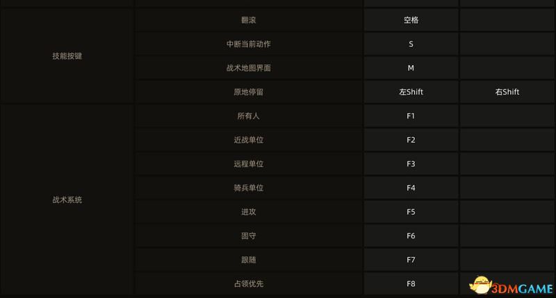 《部落与弯刀》图文上手指南 系统详解教程及玩法技巧
