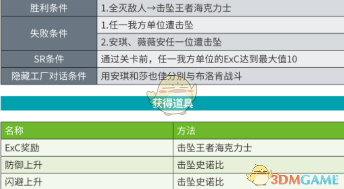 《超级机器人大战X》第21话A灼热激战SR攻略