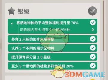 《动物园之星》内华达州生态动物园关卡攻略详解
