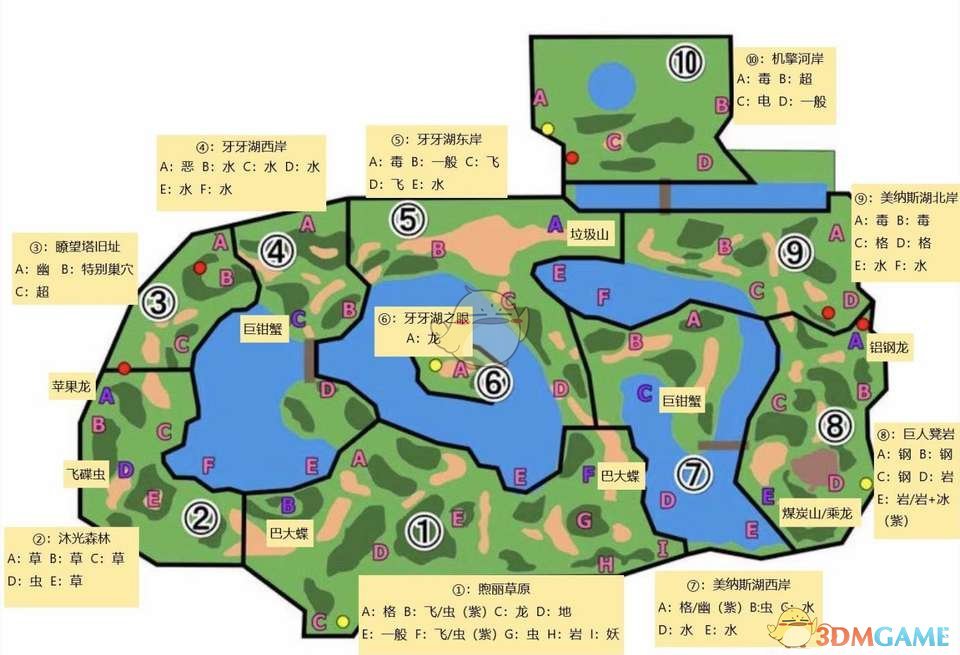 《宝可梦：剑/盾》全坑洞属性分布一览