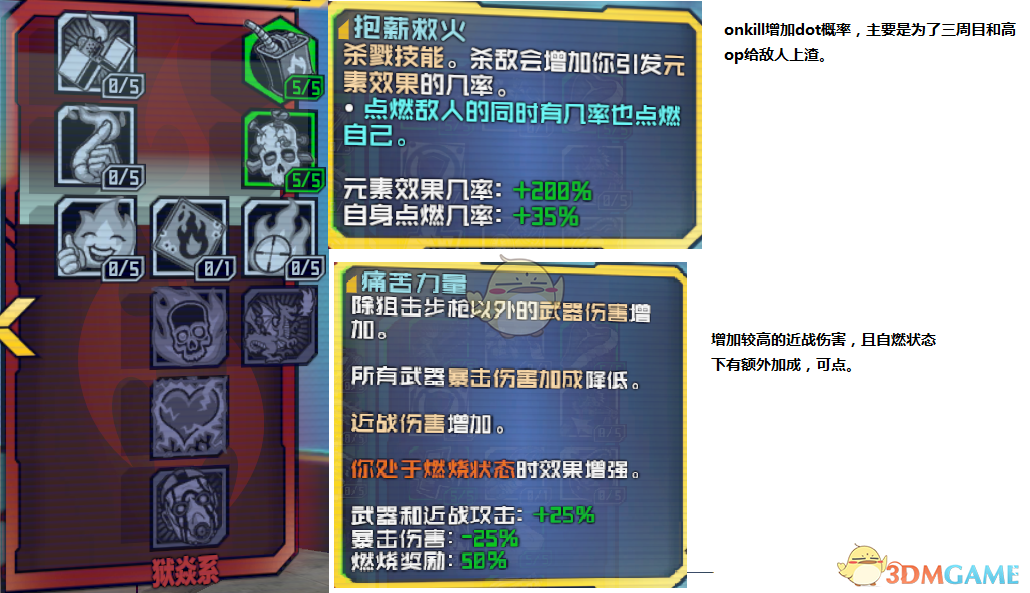 《无主之地2》近战疯子加点详解