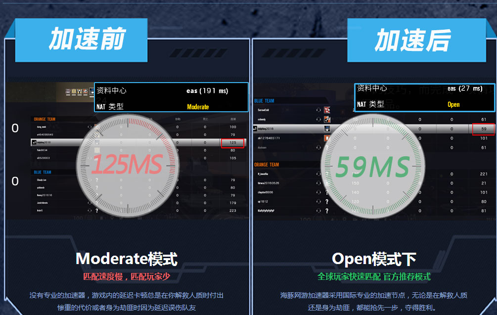 彩虹六号加速器推荐哪款？ 彩虹六号加速器怎么选择？