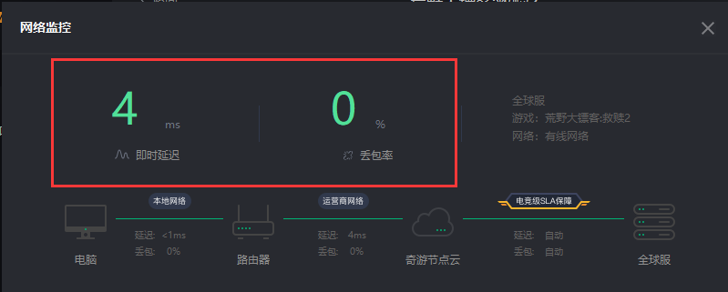 荒野大镖客2pc闪退掉帧解决办法看这里