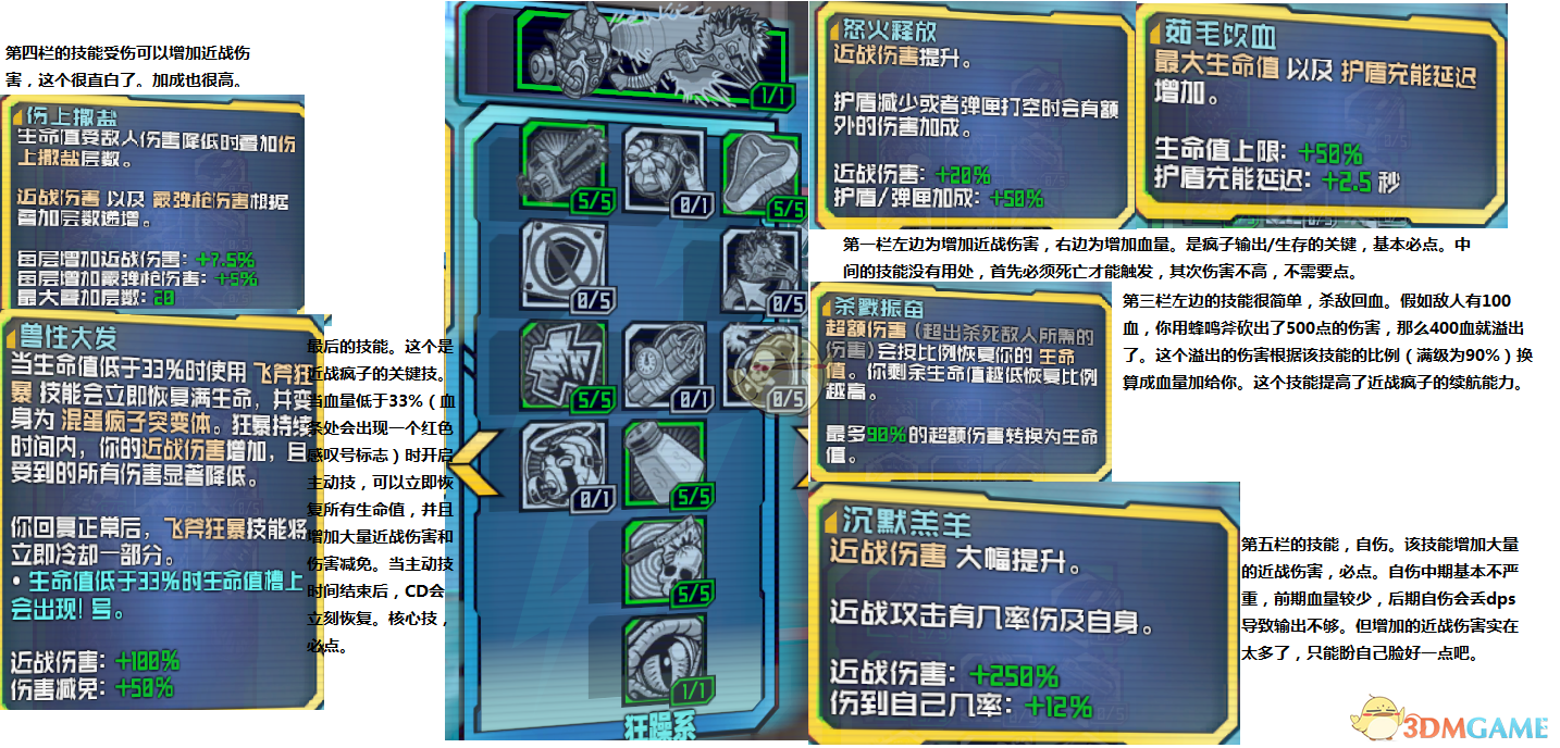 《无主之地2》近战疯子加点详解