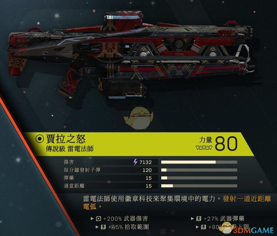 《圣歌》贾拉之怒武器评价