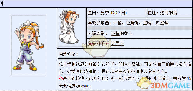 《牧场物语：重聚矿石镇》琳人物介绍