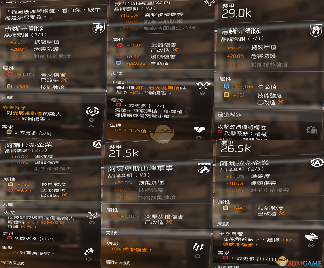 《全境封锁2》TU6火电AR生存套配装指南