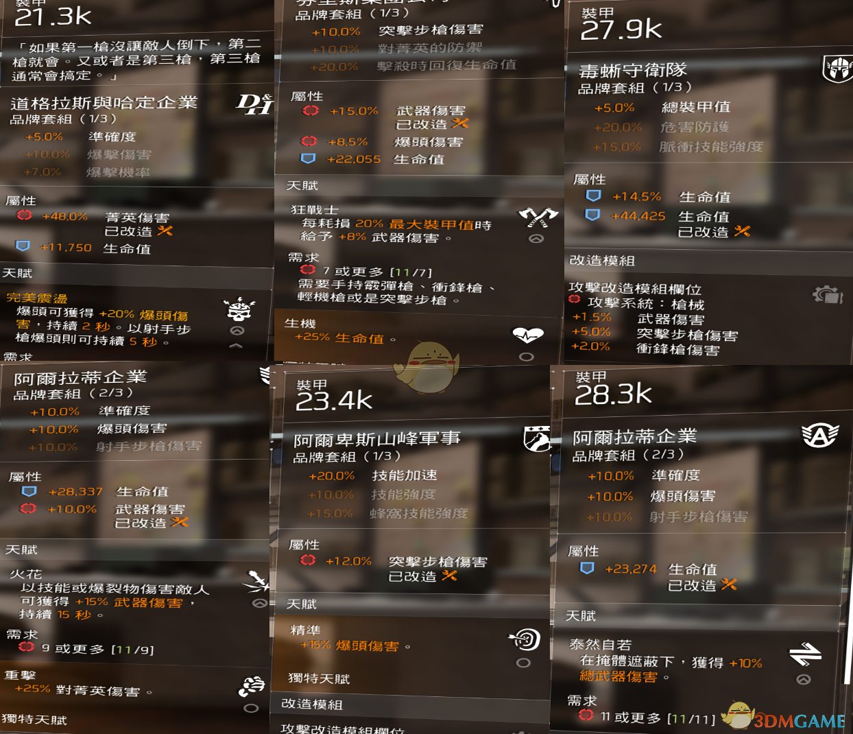 《全境封锁2》TU6爆头AR配装指南