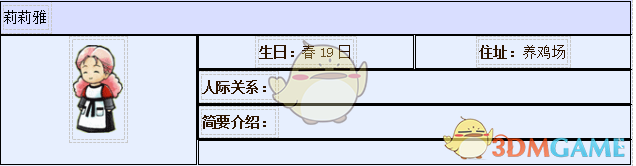 《牧场物语：重聚矿石镇》莉莉雅人物介绍
