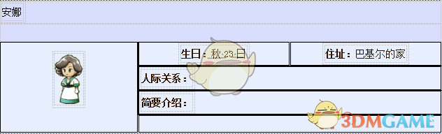 《牧场物语：重聚矿石镇》安娜人物介绍