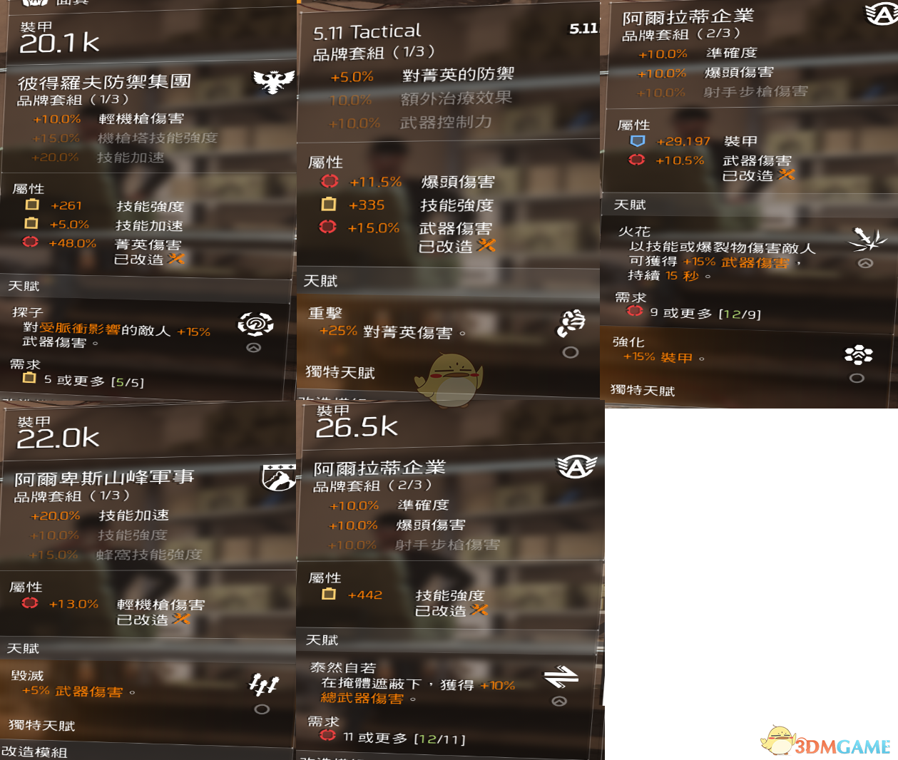 《全境封锁2》TU6火电机枪配装指南