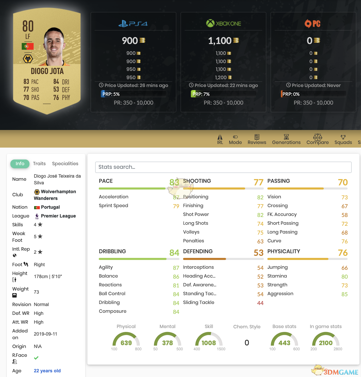 《FIFA 20》UT开荒球员推荐