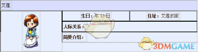 《牧场物语：重聚矿石镇》艾莲人物介绍