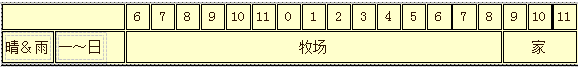《牧场物语：重聚矿石镇》卓卡克人物介绍
