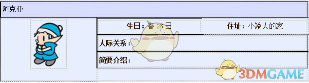 《牧场物语：重聚矿石镇》阿克亚人物介绍