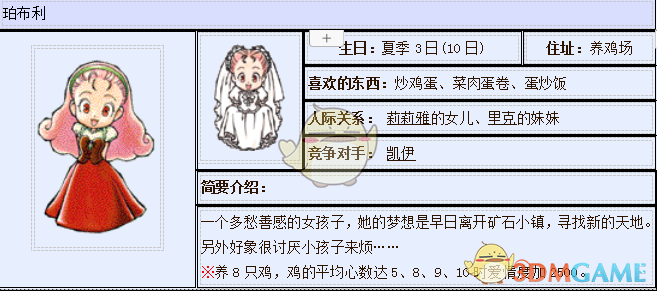 《牧场物语：重聚矿石镇》珀布利人物介绍