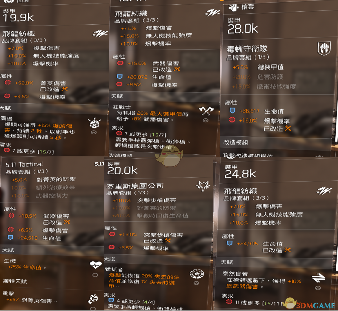 《全境封锁2》TU6驯鹰人无火花飞龙吸血配装
