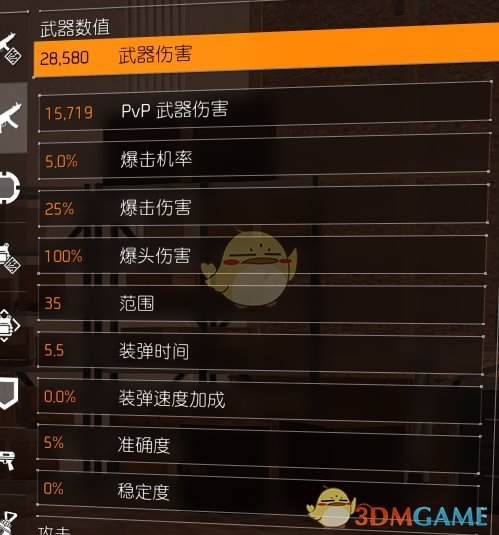 《全境封锁2》TU6火体大机枪配装指南