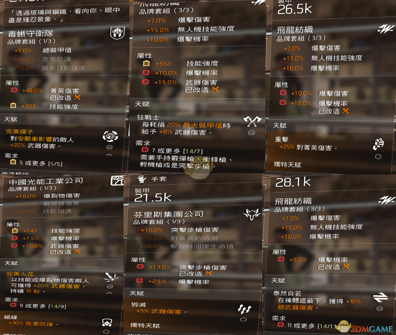 《全境封锁2》TU6火电AR套极致增伤暴毙流配装指南