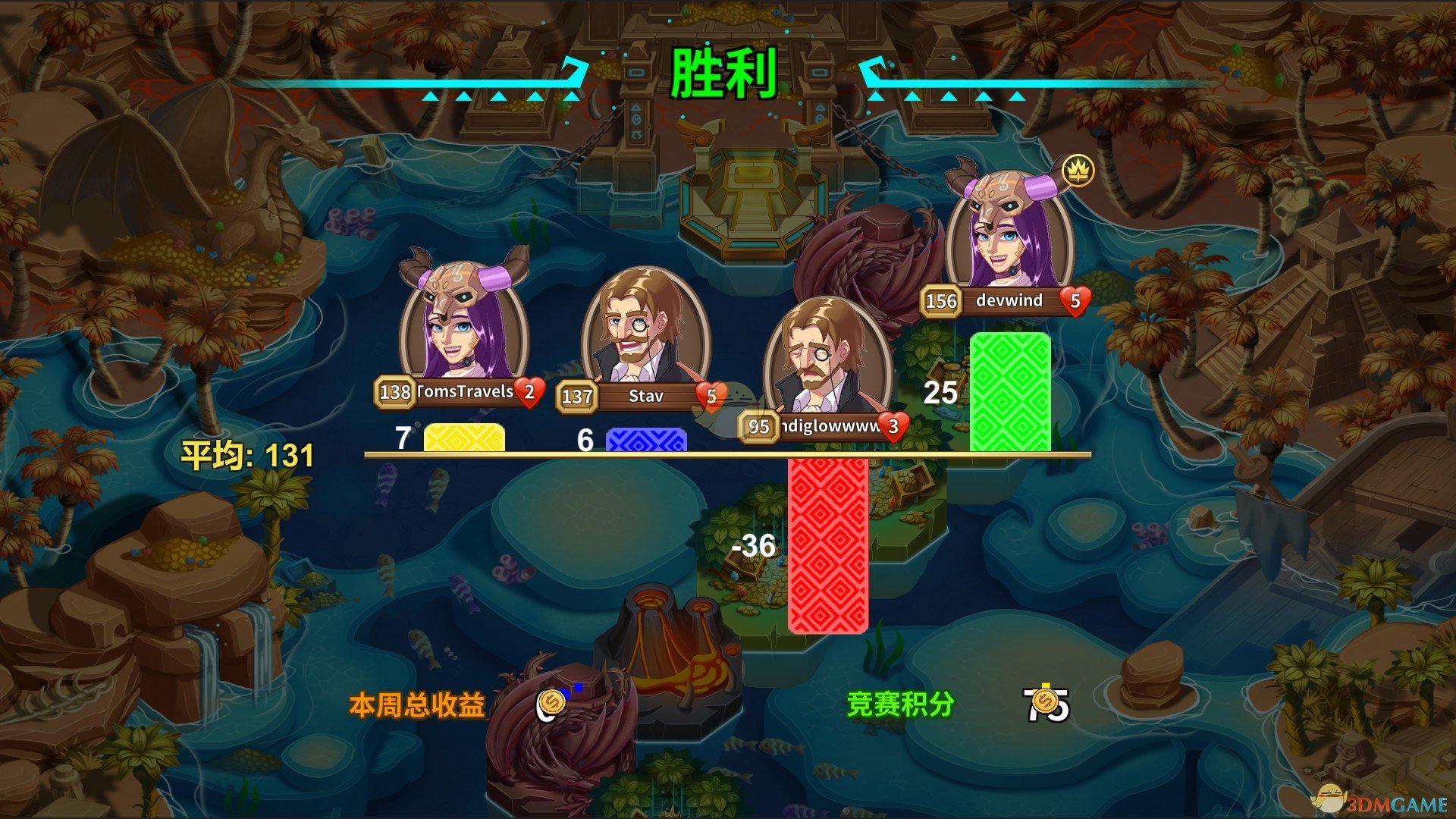 《冒险公社》舞姬玩法思路介绍