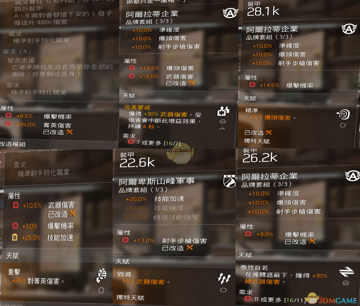 《全境封锁2》TU6全火狙配装指南
