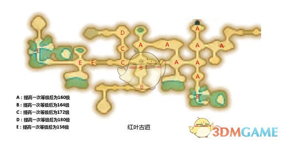 《符文工房4》指令板等级提升解读