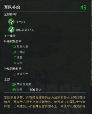 《全面战争：三国》粮食与补给相关介绍分析