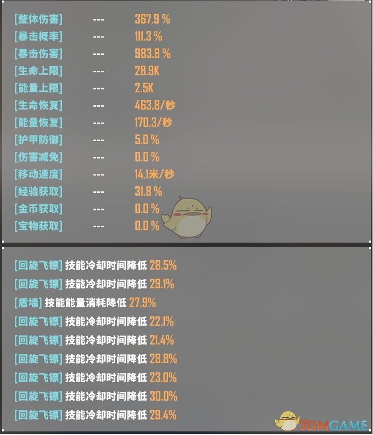 《基因特工》回旋飞镖流配装指南