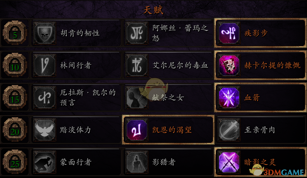 《战锤：末世鼠疫2》暗影BD分享 加点装备推荐