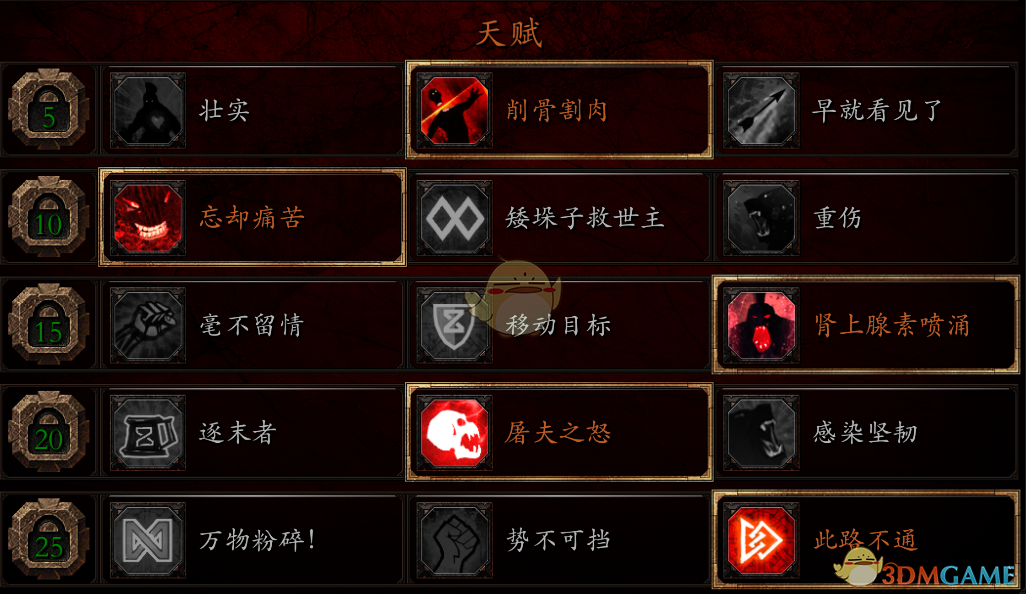 《战锤：末世鼠疫2》屠夫BD分享 加点装备推荐