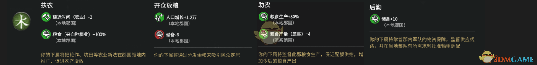《全面战争：三国》木系差事类型分享
