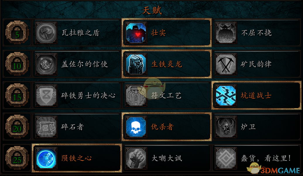 《战锤：末世鼠疫2》碎铁BD分享 加点装备推荐