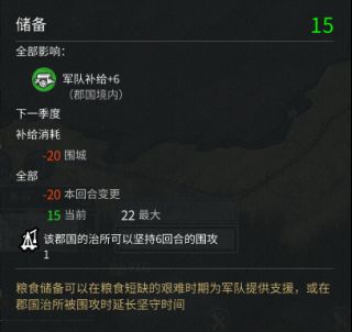 《全面战争：三国》粮食与补给相关介绍分析