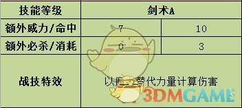 《火焰纹章：风花雪月》玛努埃拉战技效果介绍