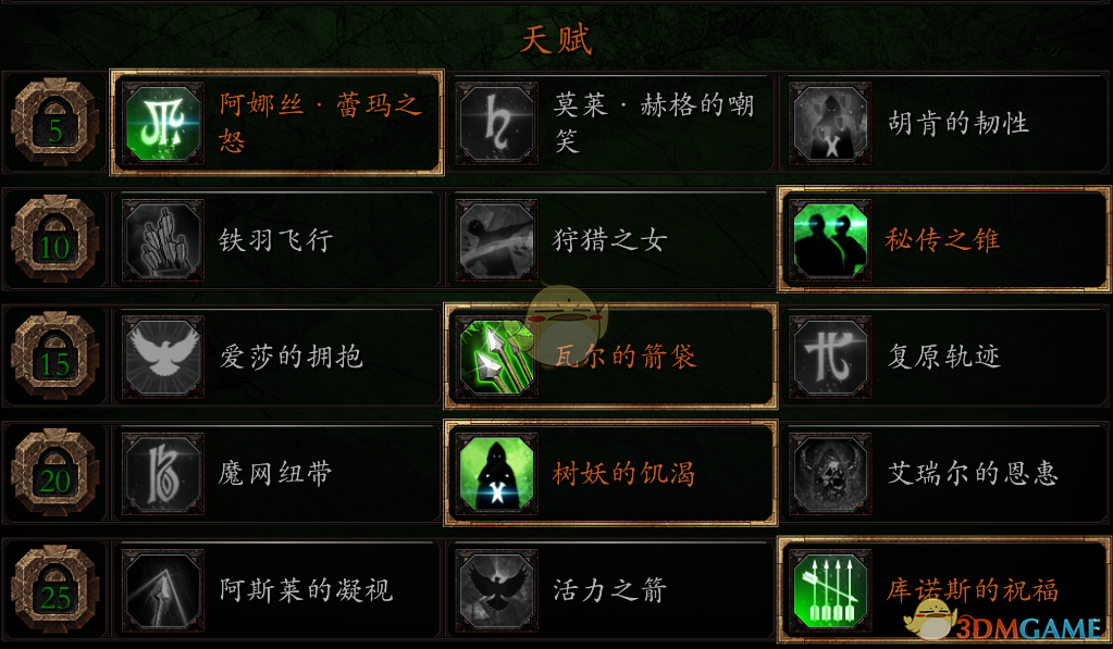 《战锤：末世鼠疫2》迷踪客BD分享 加点装备推荐