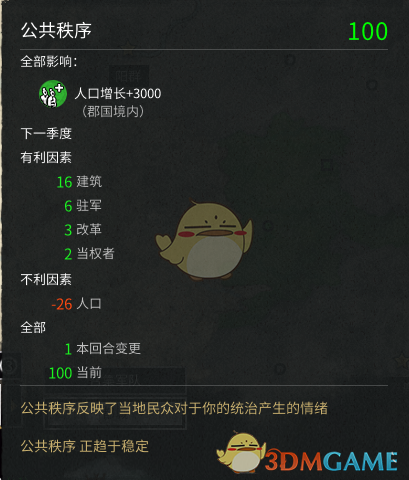 《全面战争：三国》公共秩序相关介绍分享